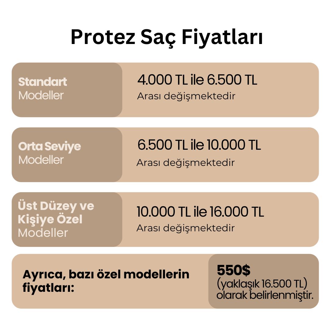 Protez Saç Fiyatları Ne Kadar?